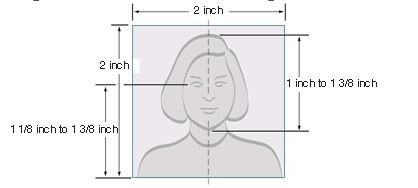 paper-photo-head-size-template
