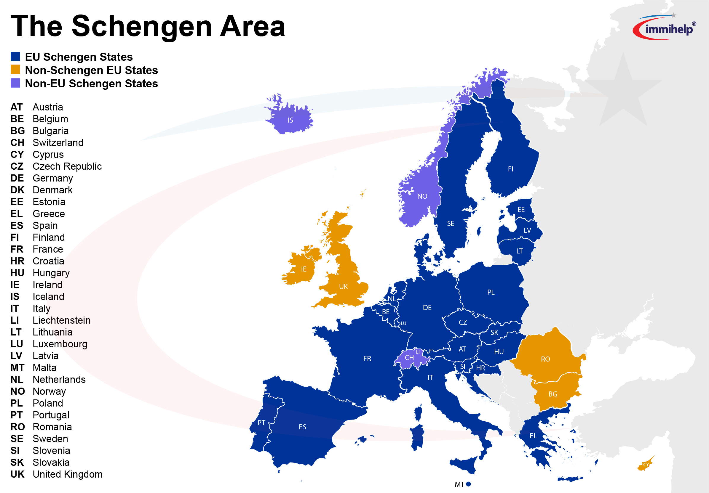 El Acuerdo de Schengen Historia de cómo se formó la zona Schengen y